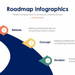 roadmap slides slides roadmap slide infographic template s01142221 powerpoint template keynote template google slides template infographic template 32305039507634