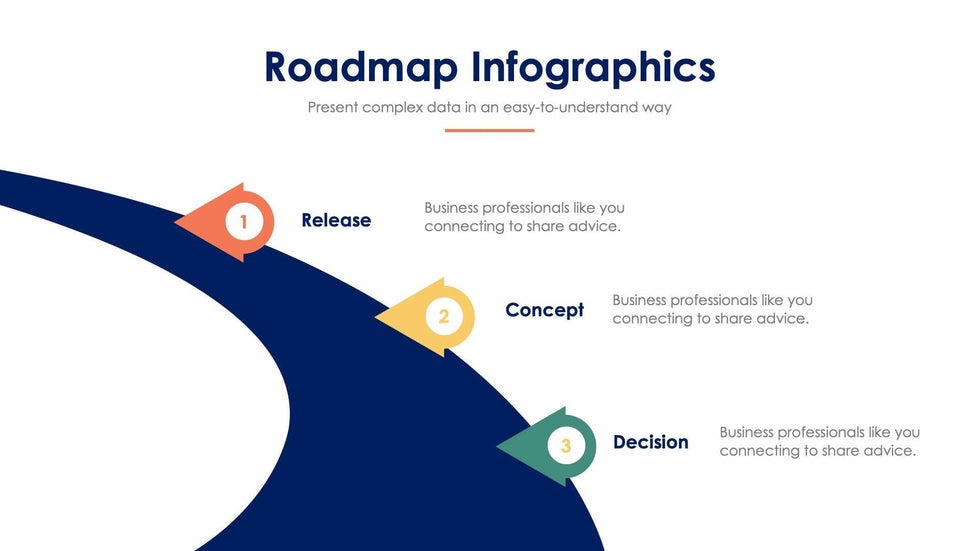 Strategic Roadmap for Scaling #Channels to 1 Million Channels by 2025 and 1 Billion by 2027