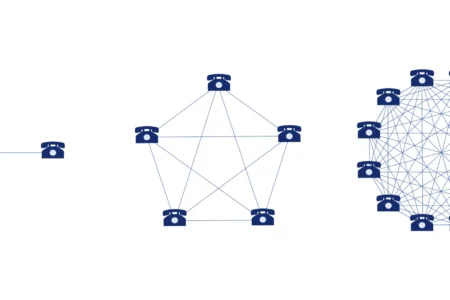 The Network Effect: How Channels.biz Gets More Powerful Every Time You Use It