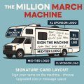 The million March machine