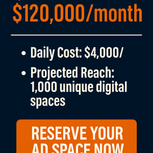 1,000 Channels – $120,000/month