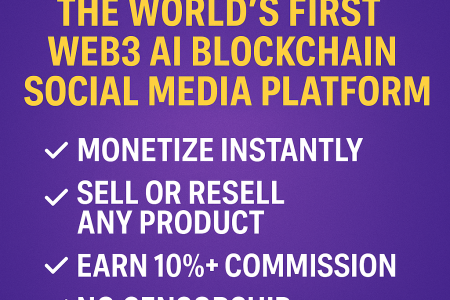 Channels.biz: The World’s First Web3 AI Blockchain Social Media Platform