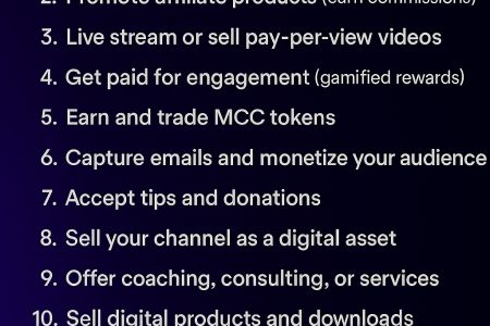 Monetize Instantly on Channels.biz