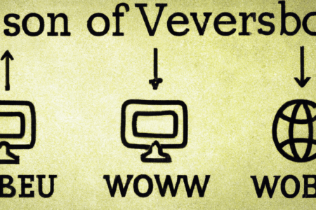 Understanding the Evolution of the Internet: Web 1, Web 2, and Web 3