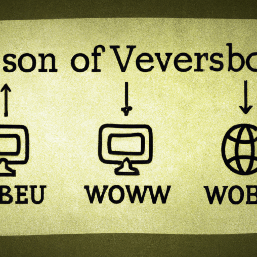 understanding the evolution of the