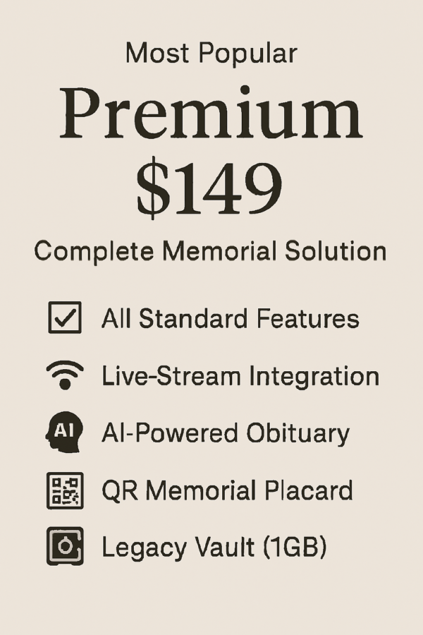 Memorial Packages (Premium)