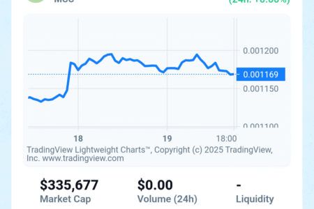 $100 Revolution: How Black America Can Build Generational Wealth with AI Agents