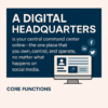 9 AI DIGITAL HEADQUARTERS (WordPress Website) Package