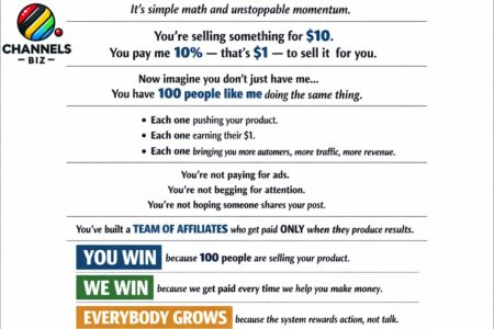 Turn Anything You Sell Into an Affiliate Movement