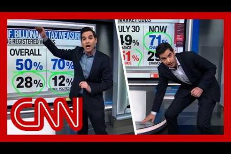 CNN News