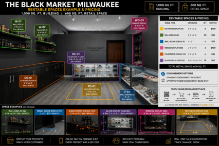 Black Market Milwaukee Business Hub